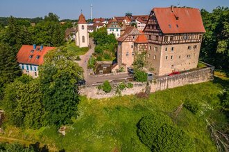 Schloss Rechenberg